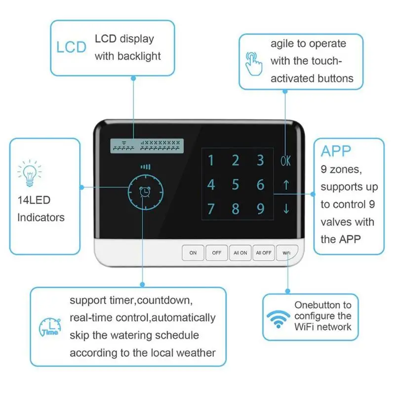 Controller 9 Zone WiFi Irrigation Timer System Controller Electronic Garden Yard Automatic Watering Tool
Controller 9 Zone WiFi Irrigation Timer System Controller Electronic Garden Yard Automatic Watering Tool