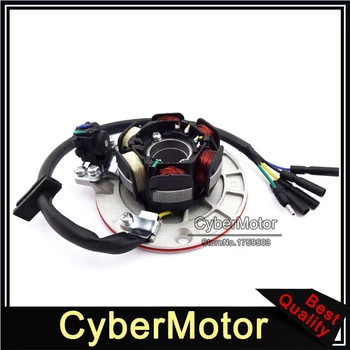 Magneto Stator With Light For Chinese YX 140cc 150cc 160cc Engine Pit Dirt Bike Motocross PitsterPro Stomp Thumpstar SDG GPX
Magneto Stator With Light For Chinese YX 140cc 150cc 160cc Engine Pit Dirt Bike Motocross PitsterPro Stomp Thumpstar SDG GPX