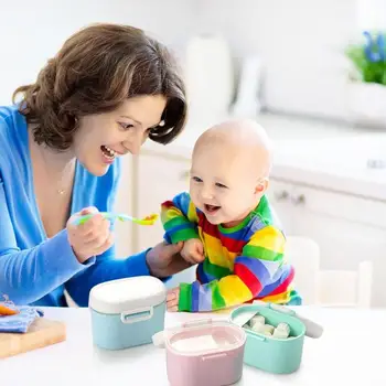 1pc Single Layer Baby Food Storage Baby Milk Powder Storage Formula Travel Canisters Container Food Feeding Box
1pc Single Layer Baby Food Storage Baby Milk Powder Storage Formula Travel Canisters Container Food Feeding Box