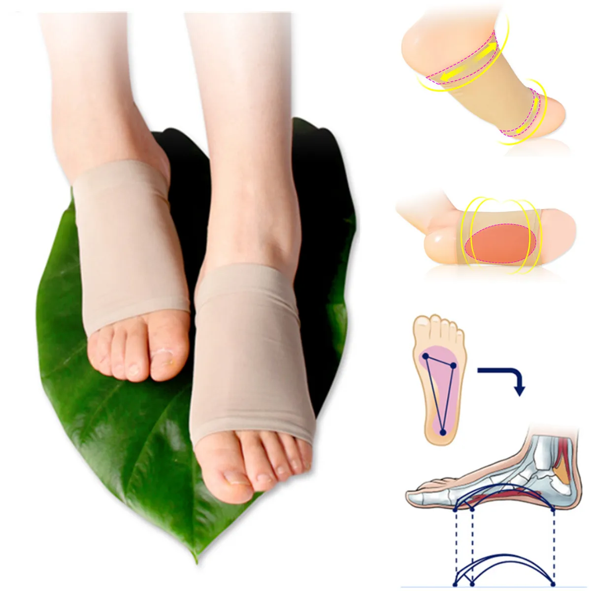 2pcs Arches Footful Orthotic Arch Support Foot Brace Flat Feet Relieve Pain Comfortable Shoes Orthotic Insoles Heel Gel Cushion
2pcs Arches Footful Orthotic Arch Support Foot Brace Flat Feet Relieve Pain Comfortable Shoes Orthotic Insoles Heel Gel Cushion