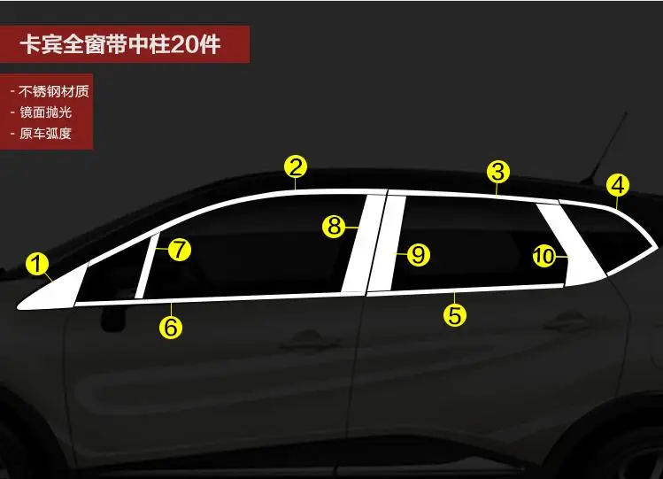 Stainless steel Car window decoration article Chorme Car Accessories For Renault Captur 2014 2015
Stainless steel Car window decoration article Chorme Car Accessories For Renault Captur 2014 2015