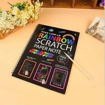 Creative DIY Sketch Notes Black Cardboard Kids Drawing Painting Sketchbooks Toy Notebook School Stationary Store Supplies 016045
Creative DIY Sketch Notes Black Cardboard Kids Drawing Painting Sketchbooks Toy Notebook School Stationary Store Supplies 016045