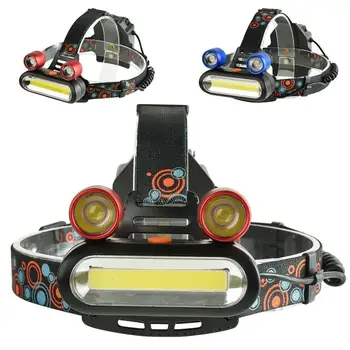 Micro USB Charging Headlamp 4 Modes Super Bright Rechargeable Angle Adjustment Flashlight for Home Maintenance Camping
Micro USB Charging Headlamp 4 Modes Super Bright Rechargeable Angle Adjustment Flashlight for Home Maintenance Camping