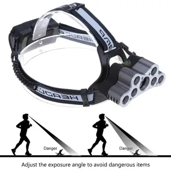 Adjustable T6 Head Lamp Waterproof LED Head Flashlight Aluminum Alloy Camping Nightlight Lanterna Zoomable Lamp use Battery
Adjustable T6 Head Lamp Waterproof LED Head Flashlight Aluminum Alloy Camping Nightlight Lanterna Zoomable Lamp use Battery