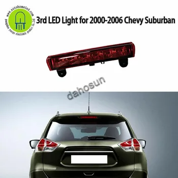 FOR CHEVY 00-06 SUBURBAN SMOKED HOUSING RED SHELL CLEAR LEN REAR THIRD 3RD TAIL BRAKE LED LIGHT LAMP
FOR CHEVY 00-06 SUBURBAN SMOKED HOUSING RED SHELL CLEAR LEN REAR THIRD 3RD TAIL BRAKE LED LIGHT LAMP