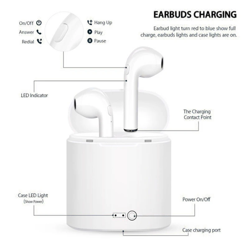 i7 TWS V4.2 Wireless Earphone Headphone Slient Disco Earphones with Charging Box Earbuds | Электроника