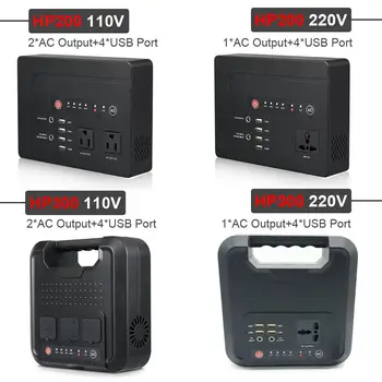 42000/59400mAh Portable Power Bank 110V 220V Power sine wave inverter Jump Starter for Car Solar Generator
42000/59400mAh Portable Power Bank 110V 220V Power sine wave inverter Jump Starter for Car Solar Generator