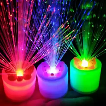 CLAITE Colorful LED Fiber Optic Lights Electronic Candle Christmas Holiday Light Bedroom Living Room Children Gift Light
CLAITE Colorful LED Fiber Optic Lights Electronic Candle Christmas Holiday Light Bedroom Living Room Children Gift Light