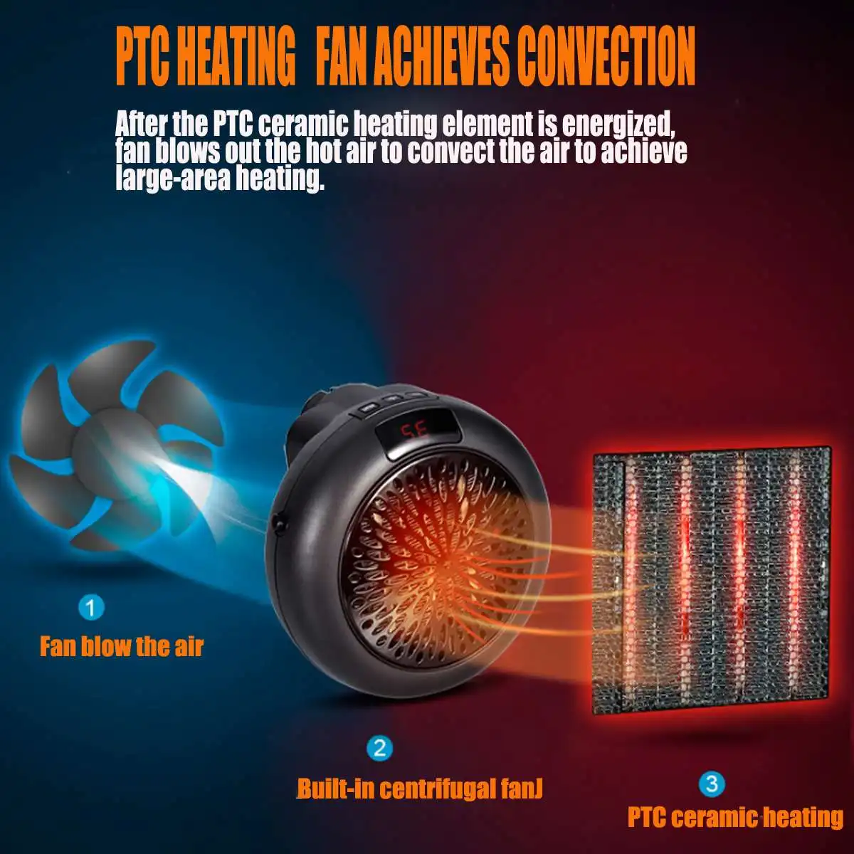 900W Electric Heater Mini Fan Heater Desktop Household Wall Handy Heater Stove Radiator Warmer Machine for Winter
900W Electric Heater Mini Fan Heater Desktop Household Wall Handy Heater Stove Radiator Warmer Machine for Winter