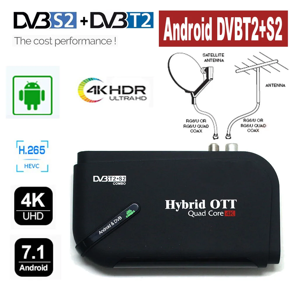 Koqit Quad Core 4K 7.1 Android TV Box Hybrid DVB-T2 DVB-S2 Receptor satellite receiver tv tuner Convertor Wifi Set top box S905d
Koqit Quad Core 4K 7.1 Android TV Box Hybrid DVB-T2 DVB-S2 Receptor satellite receiver tv tuner Convertor Wifi Set top box S905d