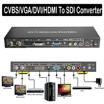 ALL to SDI Scaler Converter allows DVI VGA HDMI CVBS Composite To Dual SDI Out distance Extender up to 100m(3G-SDI) 200m(HD-SDI)
ALL to SDI Scaler Converter allows DVI VGA HDMI CVBS Composite To Dual SDI Out distance Extender up to 100m(3G-SDI) 200m(HD-SDI)