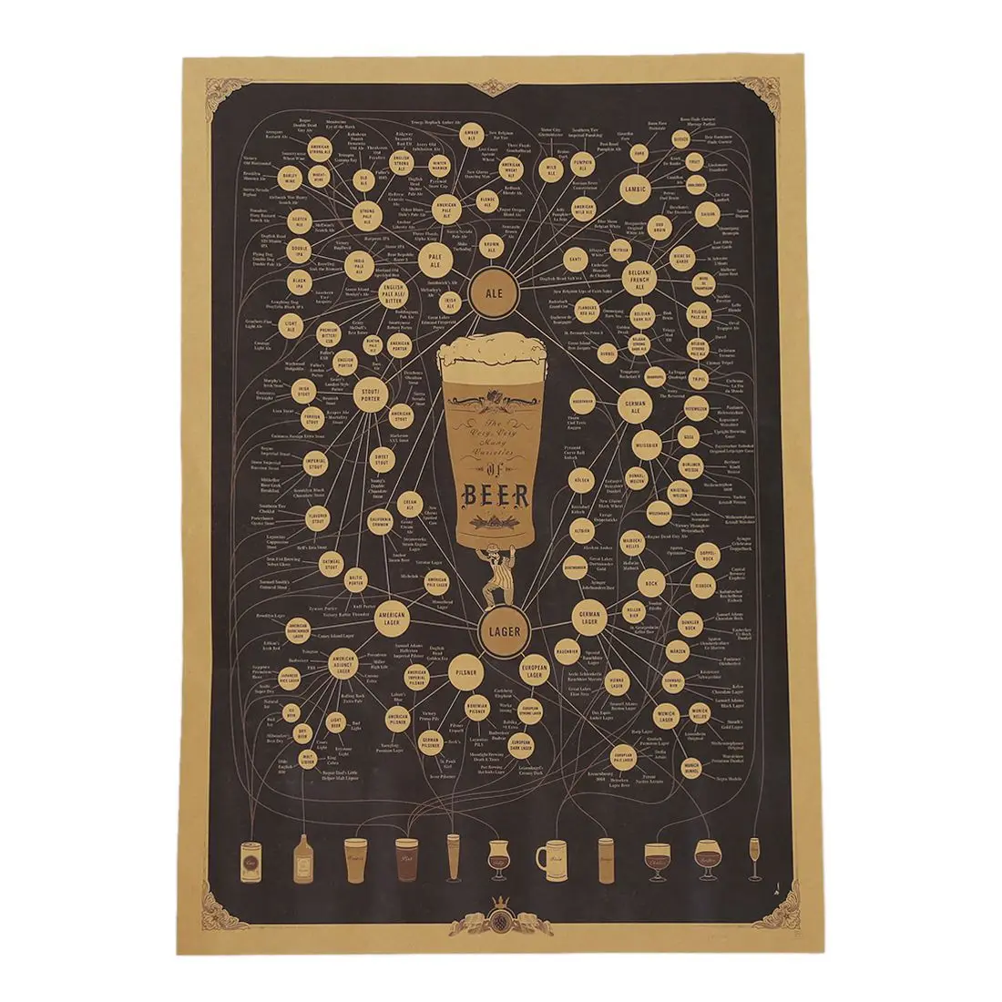 Coffee Beer Wine collection bars kitchen drawings posters decoration, vintage posters, wall stickers #6
Coffee Beer Wine collection bars kitchen drawings posters decoration, vintage posters, wall stickers #6