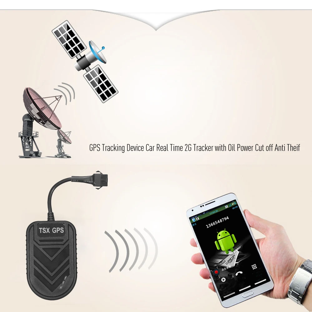 GPS Tracking Device Car Real Time GPS GSM GPRS 2G Tracker with GEO Fence Oil Power Cut off Anti Theif For Tesla Model 3 Bmw E46
GPS Tracking Device Car Real Time GPS GSM GPRS 2G Tracker with GEO Fence Oil Power Cut off Anti Theif For Tesla Model 3 Bmw E46