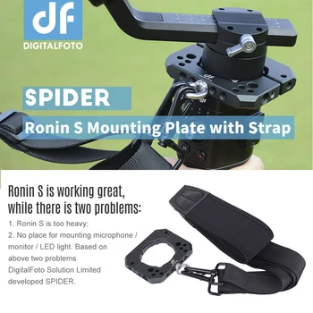 Mounting Plate Clamp Weight Release Strap with 1/4 3/8 Inch Screw Mount for Ronin S Zhiyun Crane Gimbal Mouning Microphone
Mounting Plate Clamp Weight Release Strap with 1/4 3/8 Inch Screw Mount for Ronin S Zhiyun Crane Gimbal Mouning Microphone