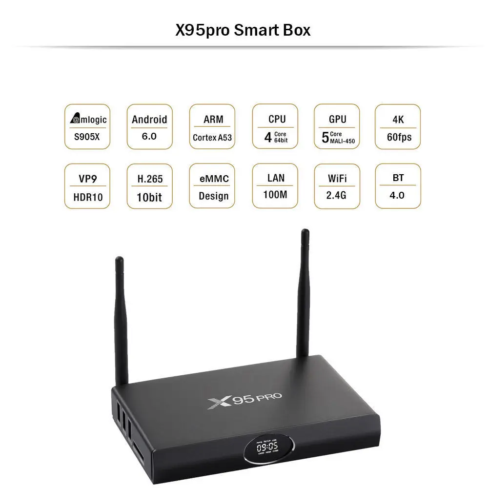 ТВ приставка X95 PRO Android 6 0 Amlogic S905X четырехъядерный 1G/2G 8G/16G Smart TV BOX Wifi HDMI 4K H.265 X95PRO