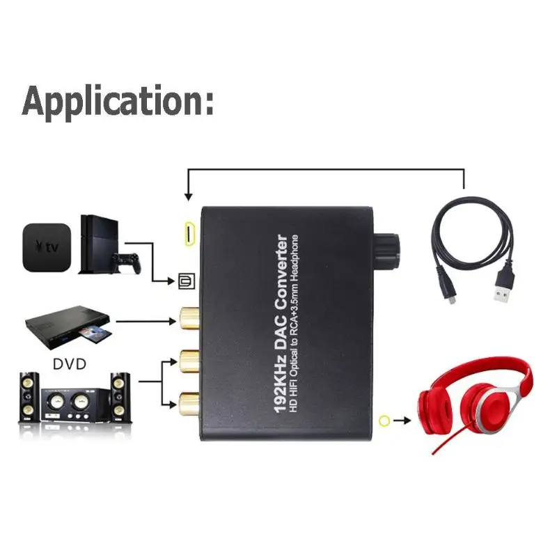 ALLOYSEED 5.1CH Digital Audio Converter 192 KHz DAC Converter HD Hifi Optical to RCA + 3.5mm Headphone Jack Conveter
ALLOYSEED 5.1CH Digital Audio Converter 192 KHz DAC Converter HD Hifi Optical to RCA + 3.5mm Headphone Jack Conveter