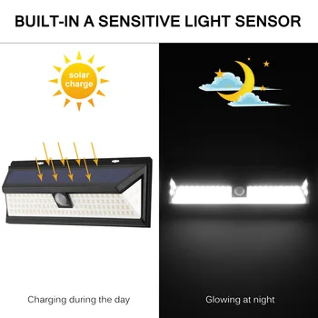 3 Modes IP65 Waterproof 102 LED Wall Light Solar Powered PIR Motion Sensor Light Wall-Mounted Stair Outdoor Garden Solar Light
3 Modes IP65 Waterproof 102 LED Wall Light Solar Powered PIR Motion Sensor Light Wall-Mounted Stair Outdoor Garden Solar Light