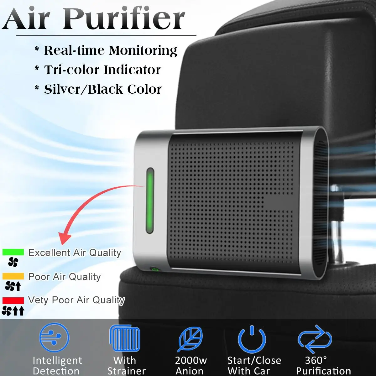 Auto Car Air Purifier USB Cleaner Ionic HEPA Filter Remove Cigarette Smoke Smell Anion Car Air Ionizer Household Sterilize
Auto Car Air Purifier USB Cleaner Ionic HEPA Filter Remove Cigarette Smoke Smell Anion Car Air Ionizer Household Sterilize