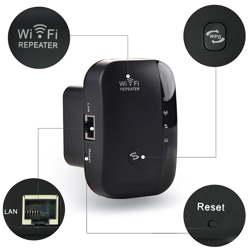 

3 Types Wireless WiFi Repeater Wi-fi Range Extender 300Mbps Signal Amplifier 802.11N/B/G Booster Repetidor Wi fi Reapeter