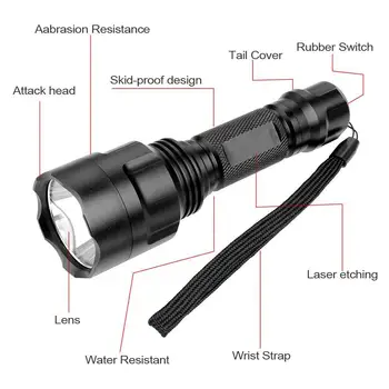 SKYWOLFEYE Super Bright Q5 LED Portable Flashlight 18650 Rechargeable battery Torch Lamp Light Aluminum Zoom Drop Shipping
SKYWOLFEYE Super Bright Q5 LED Portable Flashlight 18650 Rechargeable battery Torch Lamp Light Aluminum Zoom Drop Shipping