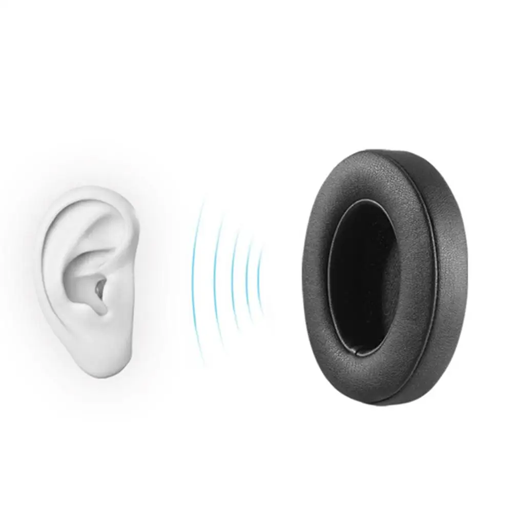 Hot 2Pcs Replacement Sponge Soft Wired Headphone Ear Cushion Pad Cover for Solo2/3
Hot 2Pcs Replacement Sponge Soft Wired Headphone Ear Cushion Pad Cover for Solo2/3