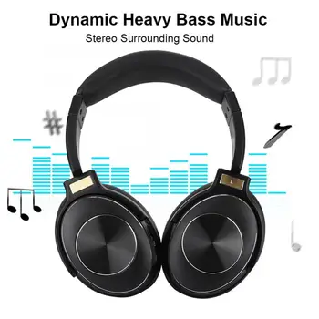 50-hour Play BT Stereo Headphones Noise Reduction Wireless BT Headset 10m BT Distance
50-hour Play BT Stereo Headphones Noise Reduction Wireless BT Headset 10m BT Distance