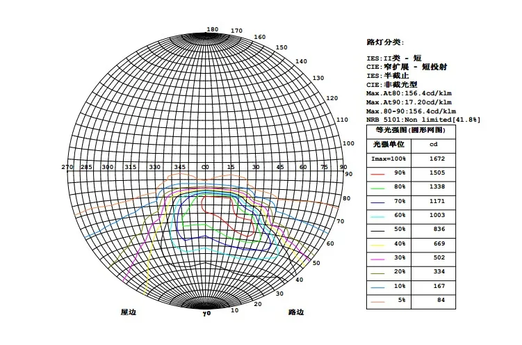 30W B LED street light 3