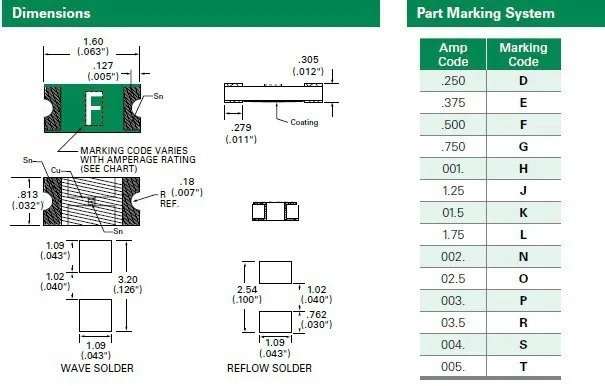 LT32V-0.5A(1)