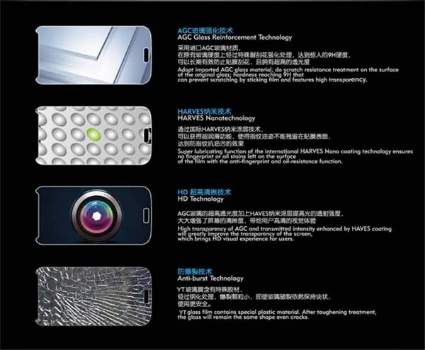 glass screen protector 4