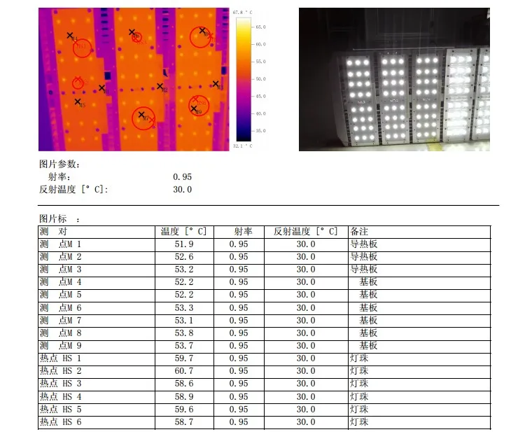 B 150W LED Street Light 3