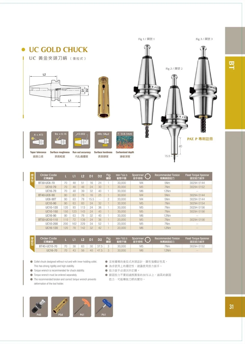 BT30-UC10-70 kojex pull handle UC золотой патрон держатель резака CNC | Инструменты