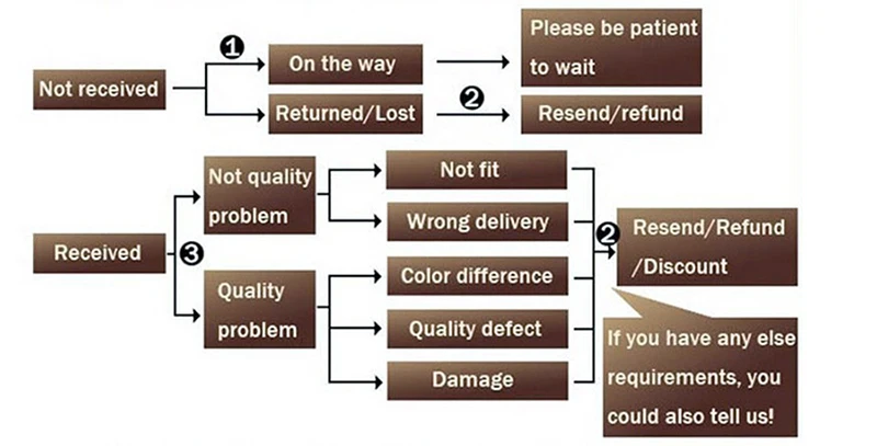 HTB1W4BaQXXXXXXKaFXXq6xXFXXXF