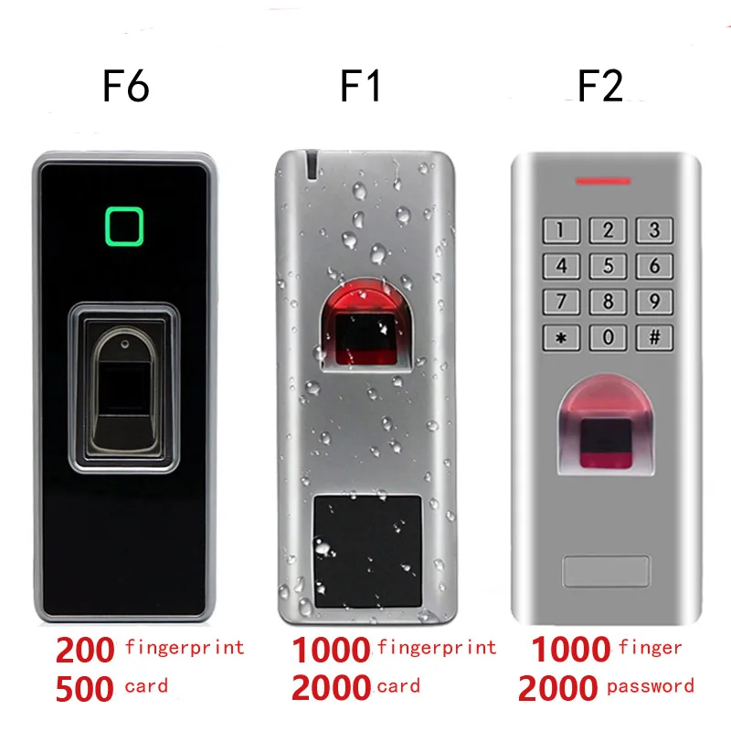 Waterproof Out-Door IP66 ID 125khz Fingerprint Biometric Reader Access Controller Metal Shell Rfid for Door Entry Contr
Waterproof Out-Door IP66 ID 125khz Fingerprint Biometric Reader Access Controller Metal Shell Rfid for Door Entry Contr