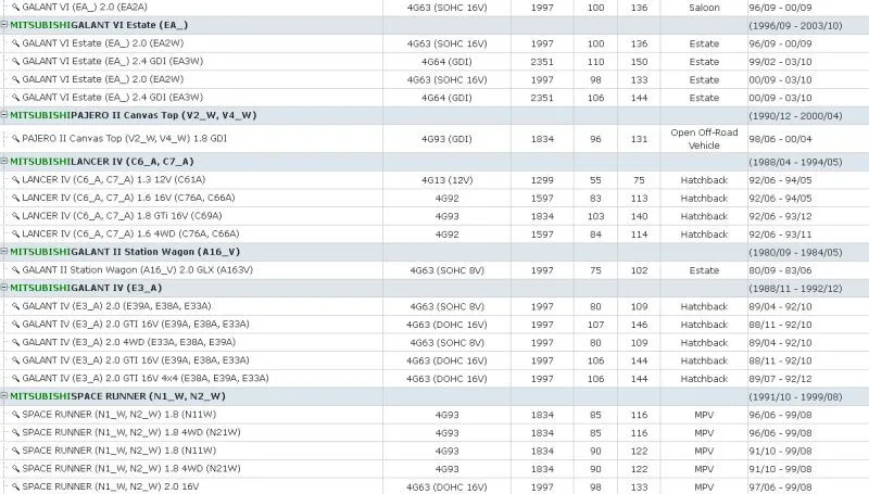 GORST Auto parts camshaft position sensor for Mitsubishi Volvo Hyundai Kia 30874179,J5T23071A,39310-38050,J5T23182M1,T1T40571 GORST Auto parts camshaft position sensor for Mitsubishi Volvo Hyundai Kia 30874179,J5T23071A,39310-38050,J5T23182M1,T1T40571