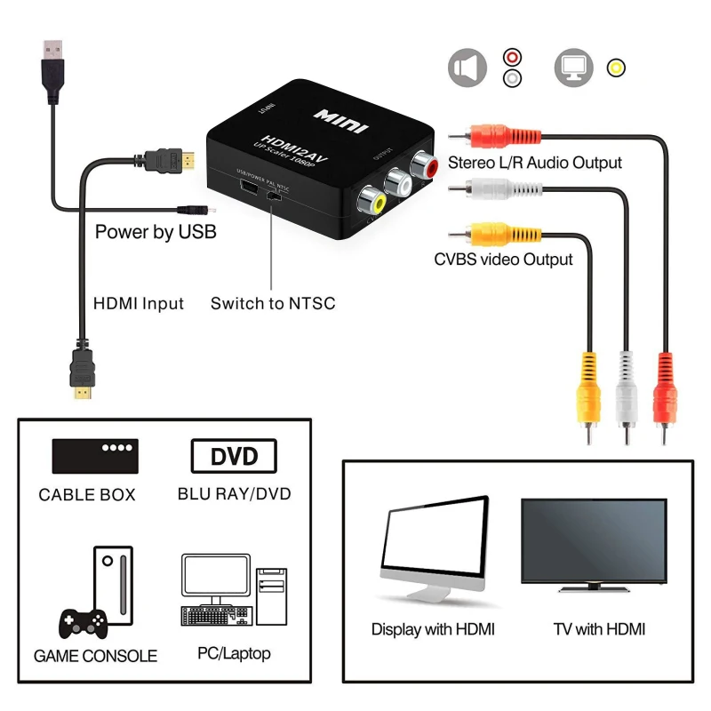 Новый композитный AV видео конвертер адаптер мини HDMI в 3RCA CVBS для ТВ PS3 VHS VCR DVD Черный