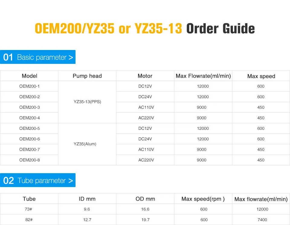 oem200_06