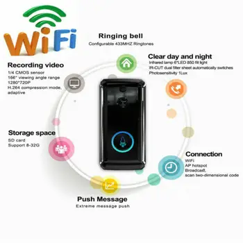 Smart Wireless WiFi DoorBell Phone Video Intercom Door Bell PIR Motion Detection Wireless Security Camera For Apartments
Smart Wireless WiFi DoorBell Phone Video Intercom Door Bell PIR Motion Detection Wireless Security Camera For Apartments
