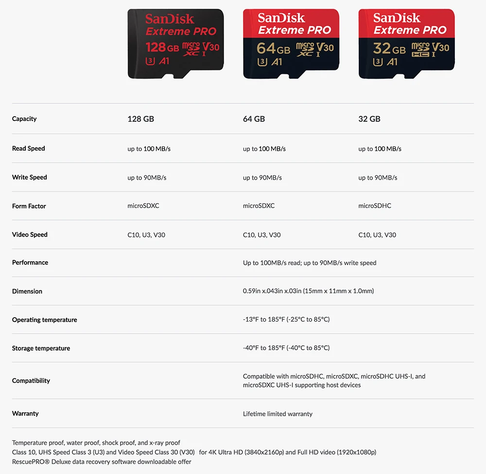 FireShot Capture 270 - SanDisk Extreme PRO microSD UHS-I CAR_ - https___www.sandisk.sg_home_memory