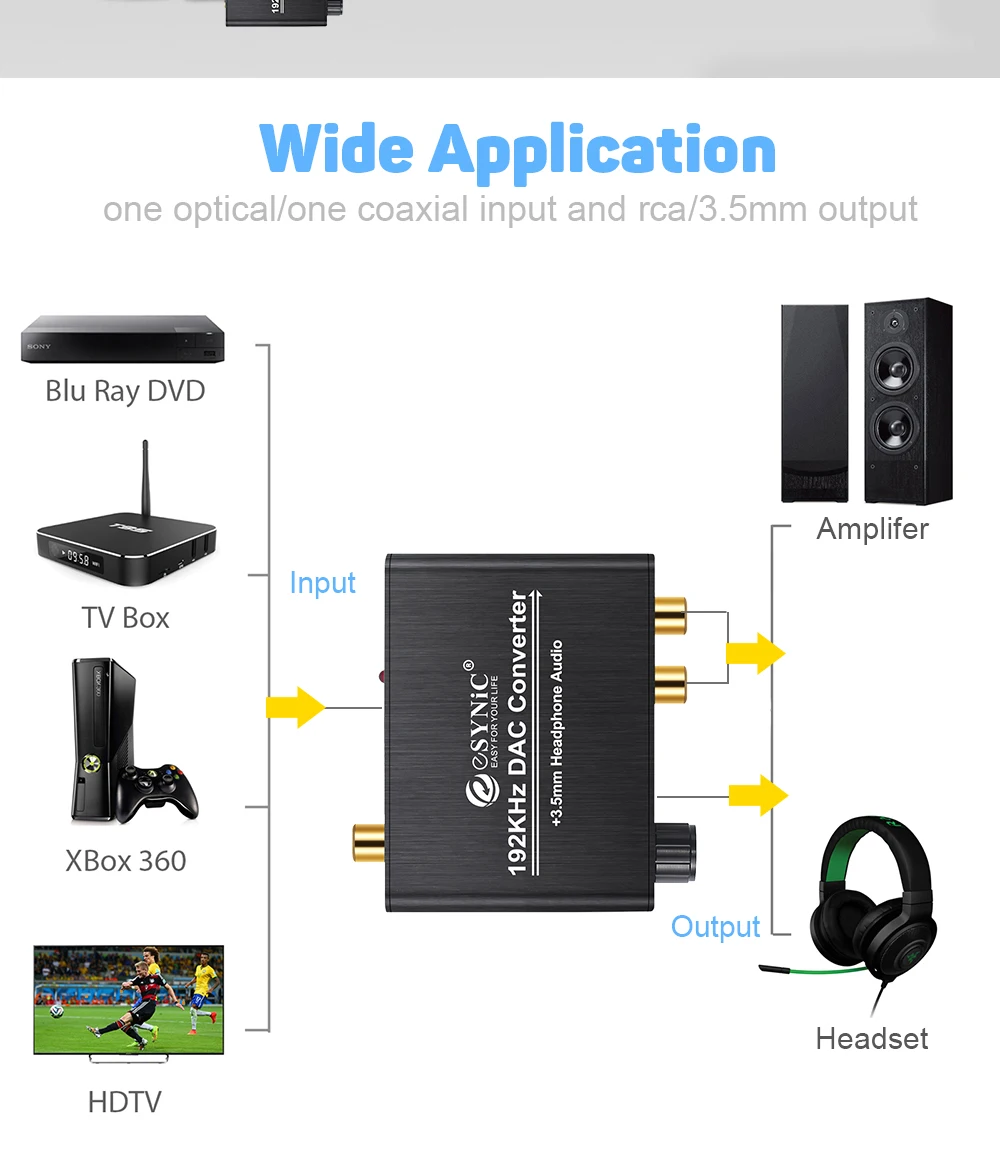 ESYNiC 192kHz DAC de Digital a analógico convertidor de Audio óptico Coaxial Toslink a estéreo analógico L/R RCA Jack de 3,5mm Amp Chip adaptador - AliExpress ESYNiC 192kHz DAC de Digital a analógico convertidor de Audio óptico Coaxial Toslink a estéreo analógico L/R RCA Jack de 3,5mm Amp Chip adaptador - AliExpress