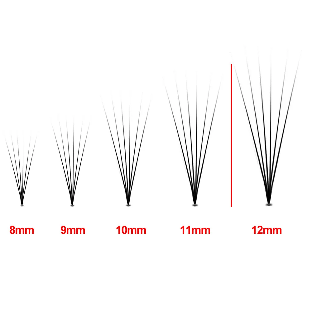 aeProduct.getSubject() aeProduct.getSubject()
