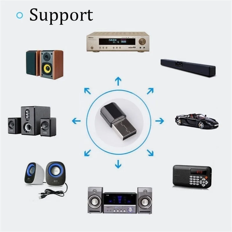 Wireless USB Bluetooth Receiver Audio Stereo Musician Car Audio Receiver Adapter Bluetooth Receiver + Strip
Wireless USB Bluetooth Receiver Audio Stereo Musician Car Audio Receiver Adapter Bluetooth Receiver + Strip
