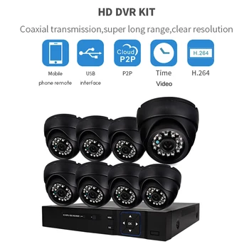 PUAroom 8CH Outdoor Bullet Analog 800TVL H.264 onvif video dvr security best home alarm Security Systems
PUAroom 8CH Outdoor Bullet Analog 800TVL H.264 onvif video dvr security best home alarm Security Systems