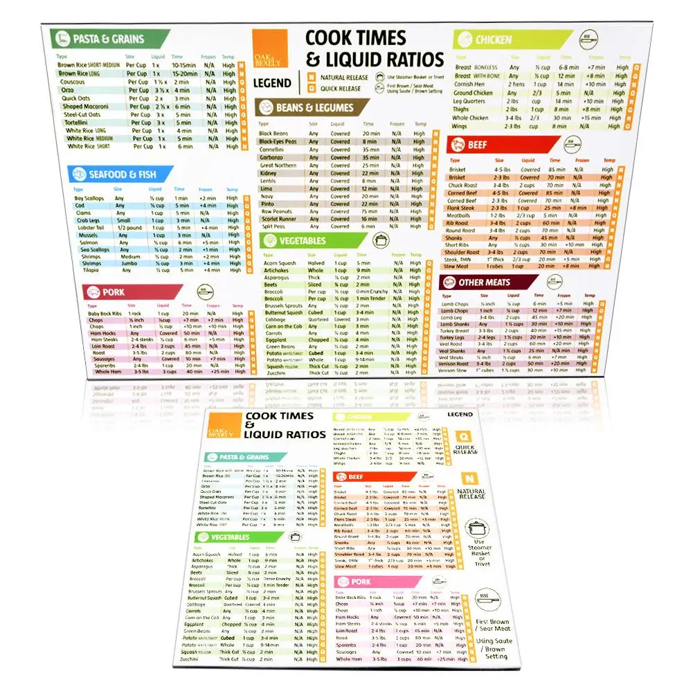 2PCS/Set Instapot Cheat Sheet Magnet Set - Instant Pot Cook Times Cookbook - Power Cooker Quick Reference Guide Magnets
2PCS/Set Instapot Cheat Sheet Magnet Set - Instant Pot Cook Times Cookbook - Power Cooker Quick Reference Guide Magnets
