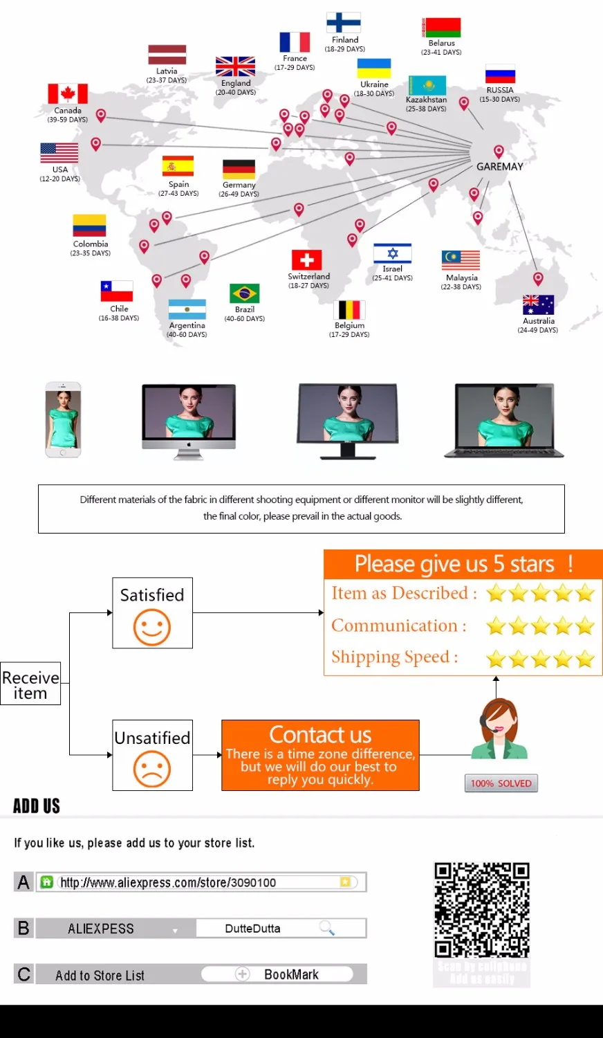 information