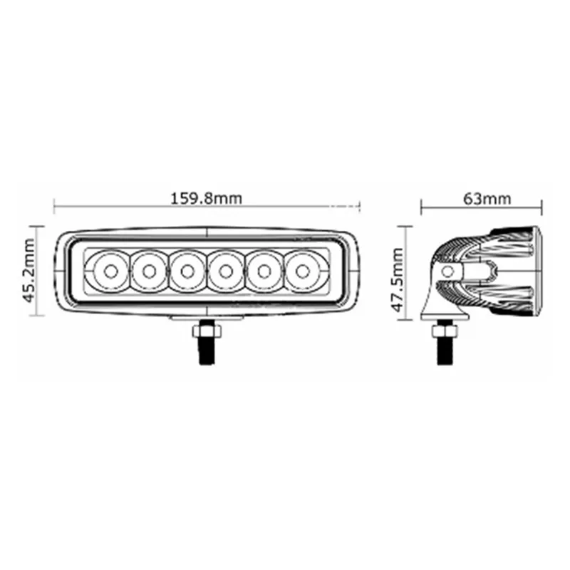 Size Pictures
