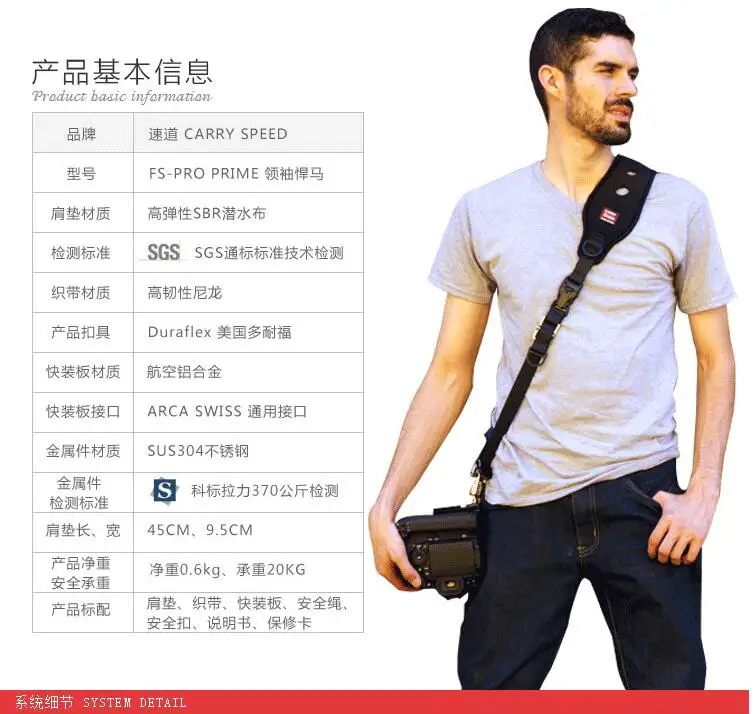 Camera Strap