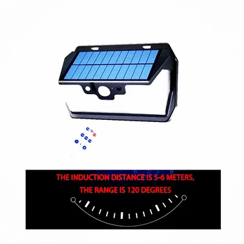 55 leds Solar light remote control radar 3 side lighting usb port Lamp Garden camp Outdoor step landscape emergency fence
55 leds Solar light remote control radar 3 side lighting usb port Lamp Garden camp Outdoor step landscape emergency fence