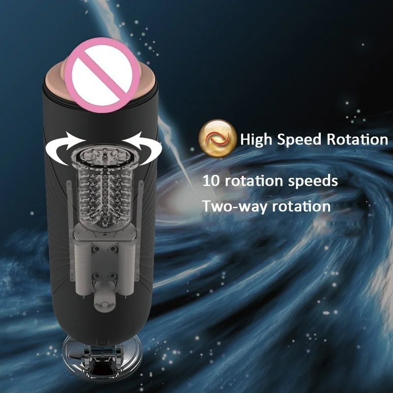 Мужской Мастурбатор С Вращением