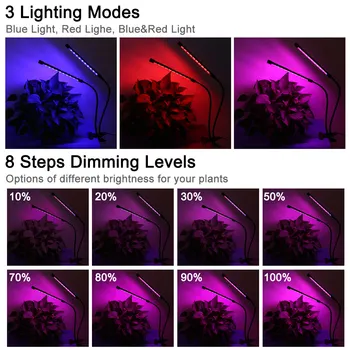 LED Plant Grow Light Lamp Dual Head For Indoor Greenhouse Flower Seed Gardening TN99
LED Plant Grow Light Lamp Dual Head For Indoor Greenhouse Flower Seed Gardening TN99