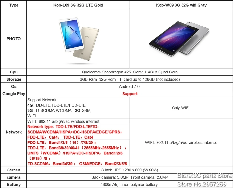 T3-83g32Gwifi LTE